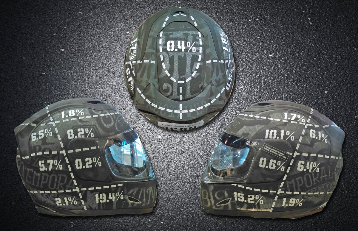 CaliforniaHD's tweet image. You would pay top-dollar for a cut of meat, but how valuable is your head? Helmet safety is a no brainer!