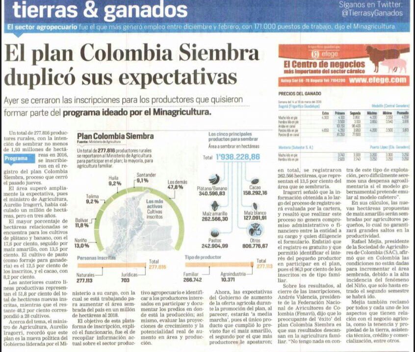 Min. de Agricultura tweet media