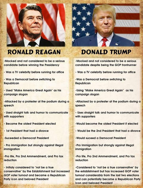 TrumpRepublican's tweet photo. Make #Wisconsin #TrumpRepublican, follow us &amp; join the new @TrumpRepublican Party! #MakeAmericaGreatAgain #Trump2016 https://t.co/id3hw9bwbb