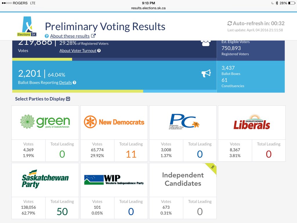 .<a href="/PremierBradWall/">PremierBradWall</a> FOR THE WIN 🎉🎉🎉💥💥💥💥💖💖💖💥💥💥👏👏👏👏👏👍🏻👍🏻🎉🎉🎉🎉🎉🎉🎉💥💥💥