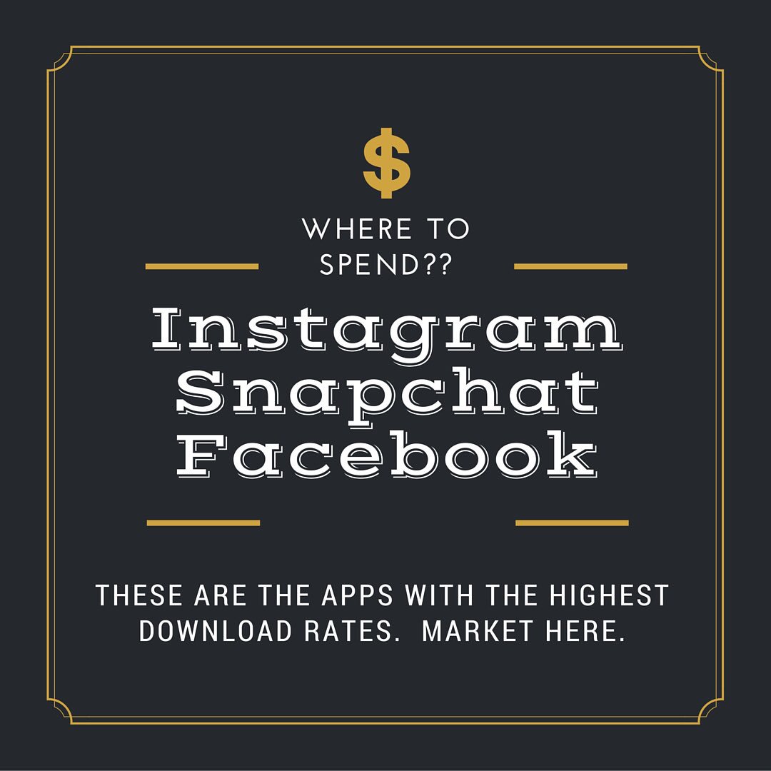 thecedarco's tweet photo. Spend those marketing dollars wisely! #marketing #bebetter https://t.co/KrHeW2M4pB
