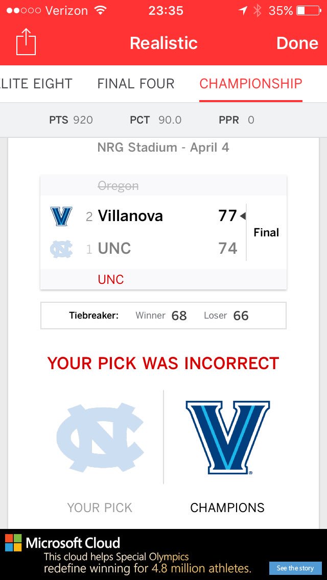 JerBear_81's tweet photo. DAMNIT!!!! #OnePickAway #MarchMadness #NCAAChampionship #BracketBusted https://t.co/aPqlrXYCZl