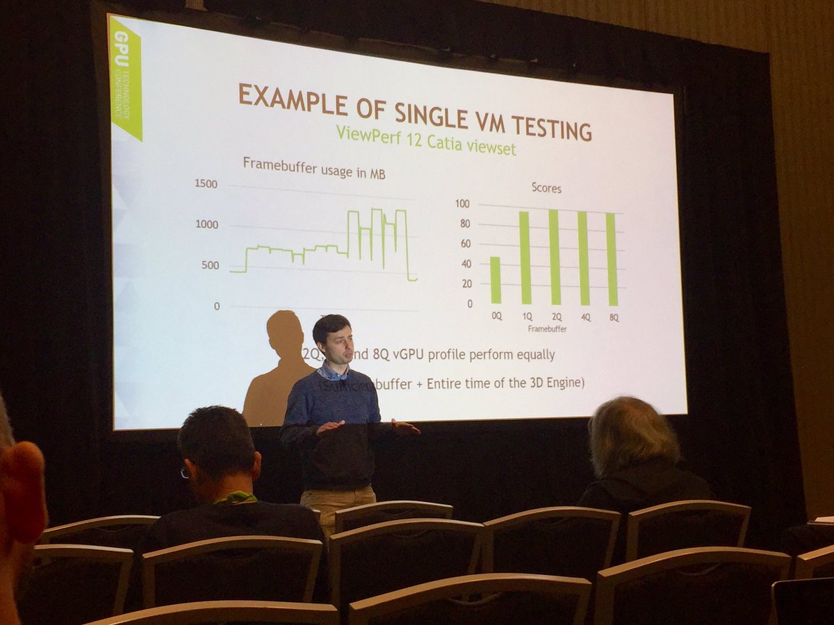 NVIDIAVirt's tweet image. Last NVIDIA GRID session at Day 1 of #GTC16 is on #timeslicing with @ErikBoh.