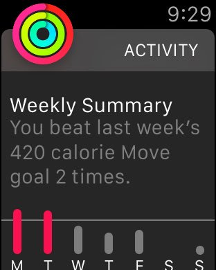 moosemousa's tweet image. #examszn #sedentarylife