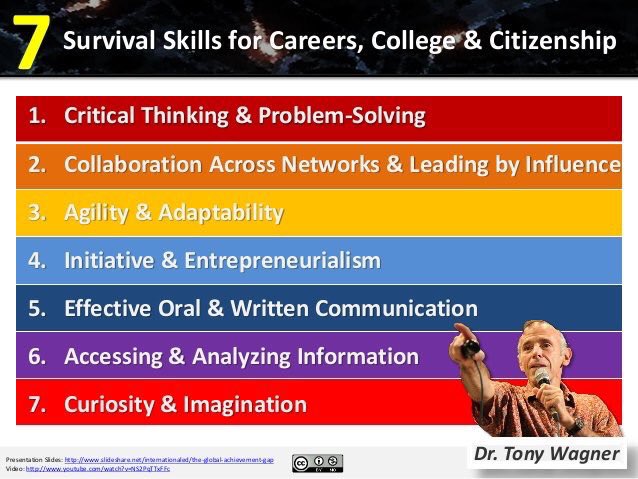 rachhermann's tweet photo. #inquirybasedapproach https://t.co/cXLWSOCm6U