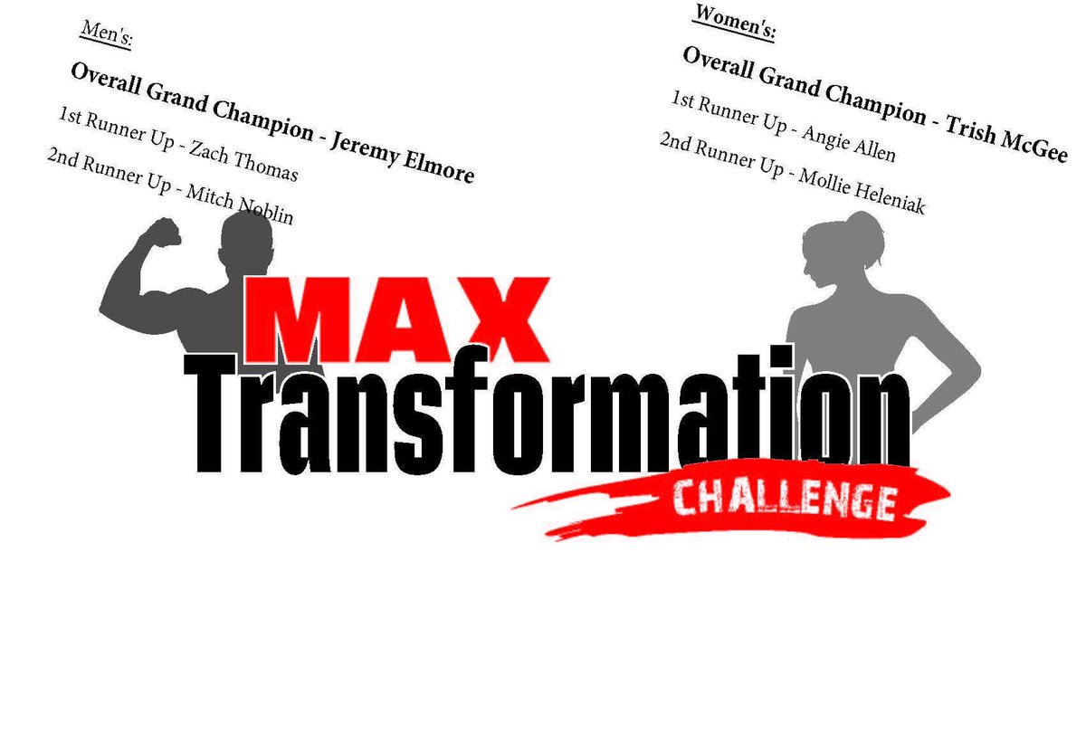 MaxMuscleMS's tweet image. The 2016 Max Transformation Challenge winners have been selected! Congratulations!!!