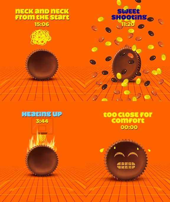 reeses's tweet image. Half of the #NationalChampionship #MarchMood roller coaster is over. How's everyone feeling? #MarchMadness