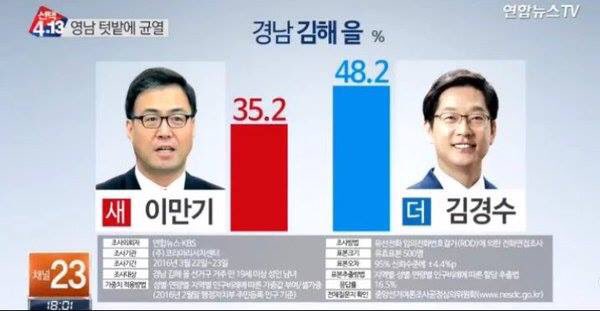 새누리당 보고 있나? ㅋㅋㅋㅋㅋ