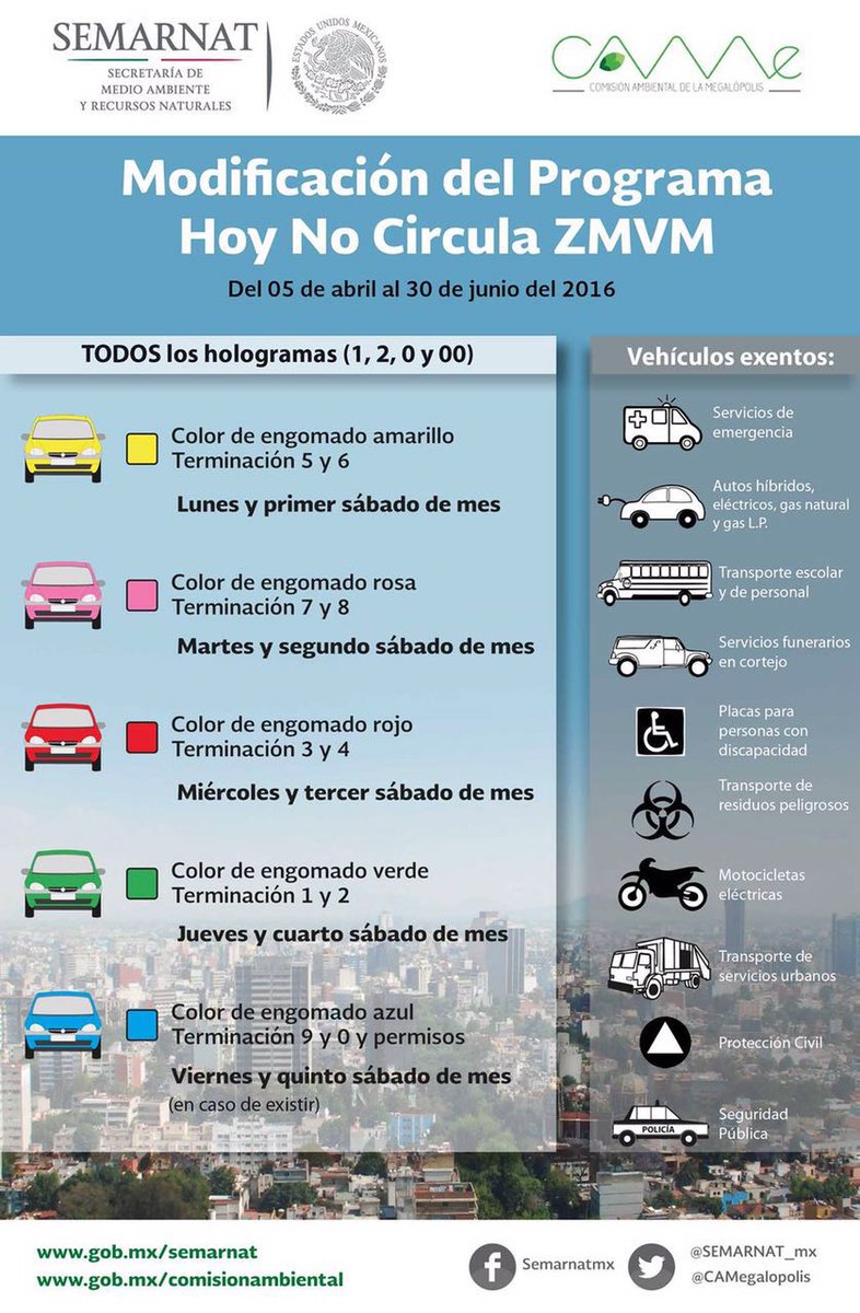 locatel_mx's tweet photo. Nuevo esquema de circulación del programa #HoyNoCircula para la #CDMX. https://t.co/sYokF0G2Ev