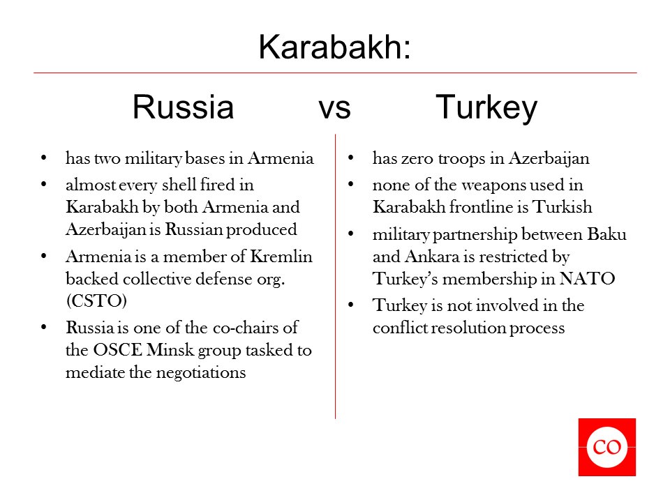 Kamaladdin_N's tweet photo. Russia vs Turkey in Karabakh #Karabakh #KarabaghNow #KarabakhAzerbaijan https://t.co/RwfxTPXmRW
