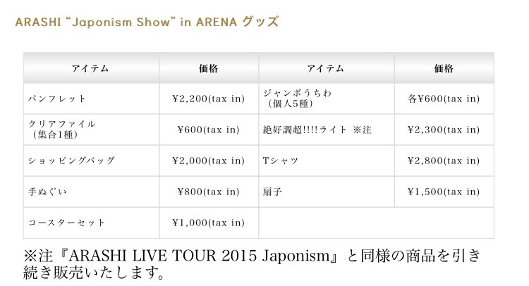 嵐ジャニーズ情報 A Twitter 画像あり 嵐アリーナツアー Arashi Japonism Show In Arena グッズ 詳細 プレ販売 公演日程 会場 アリーナ構成 復活当選 T Co Udmw7nt9zt T Co Lziwoaad4o