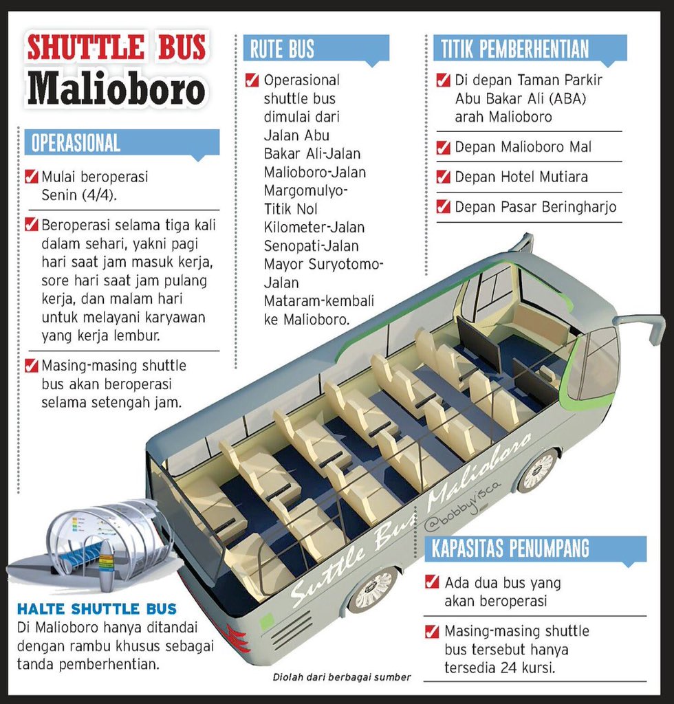 X54 Management tweet media