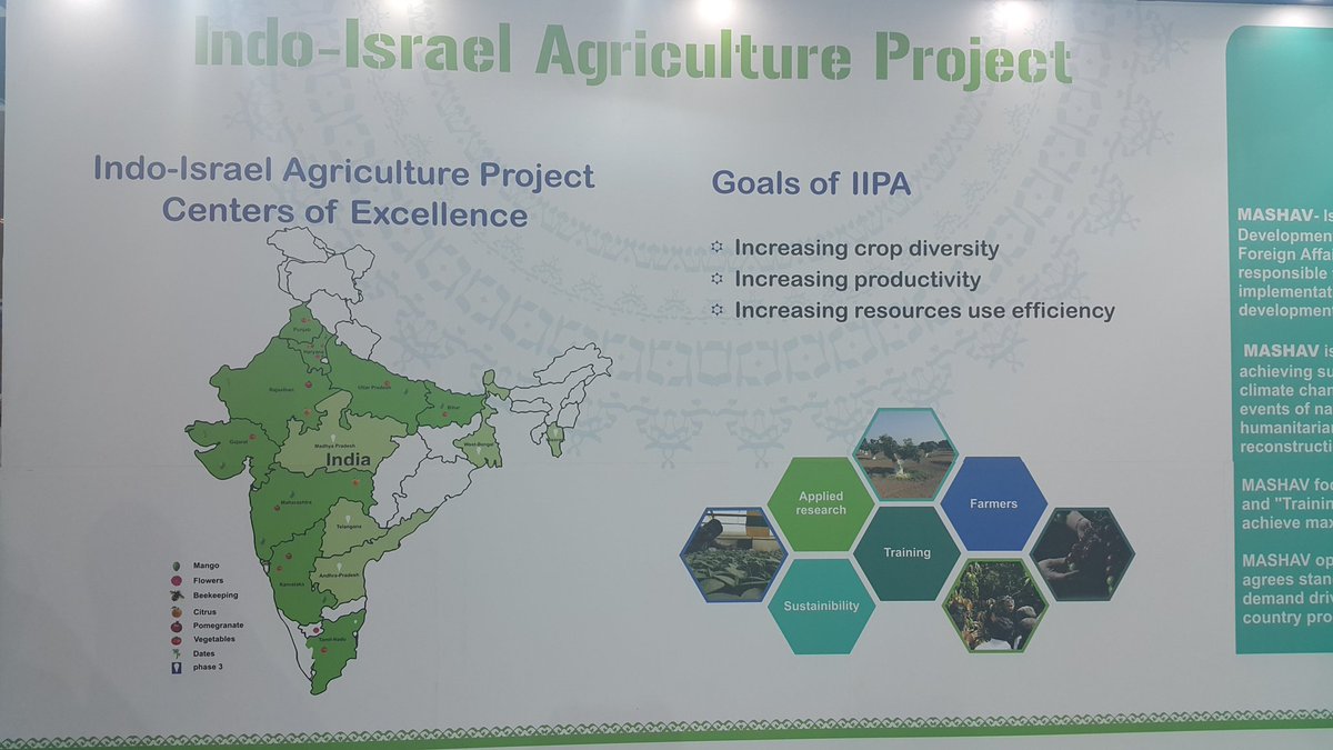 AssafMoran's tweet photo. In a nut shell, the amazing #Agriculture joint #India-#Israel project. We can do the same in #Water! #ClearlyIsrael https://t.co/DNPOkldgU6