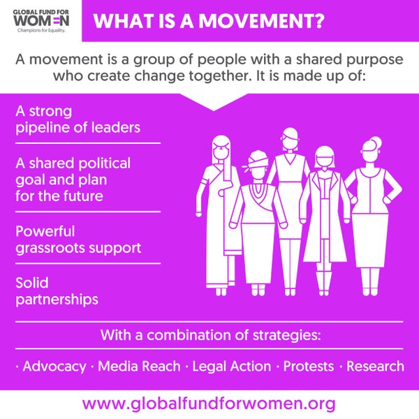 HelenBevan's tweet photo. As we talk about a strategy of health as a social movement, how do we define a movement? Via @123InfoGraphics https://t.co/xHiFCxXvqX