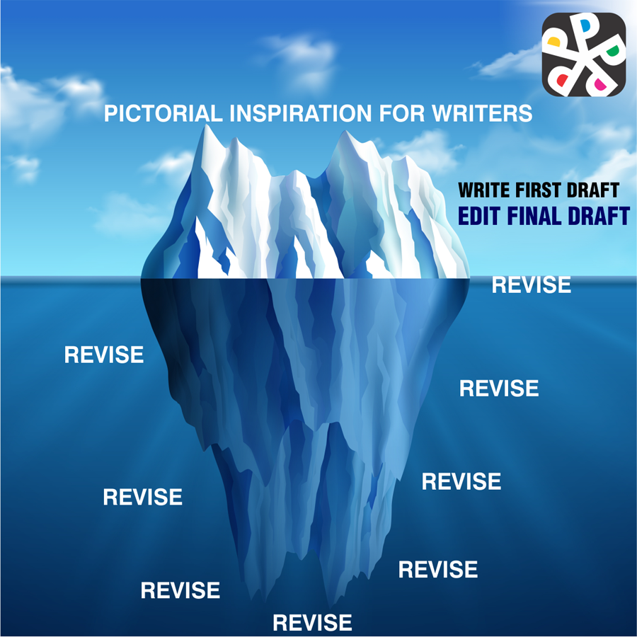 pblishing's tweet photo. The writer's iceberg of #writing ! #pblishing https://t.co/M8FP5OAzaX