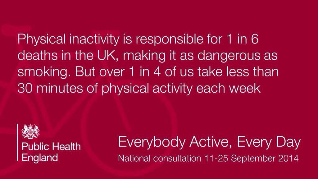 docandrewmurray's tweet photo. Physical inactivity is responsible for 1 in 6 deaths in the UK, https://t.co/glXKIrdFHw