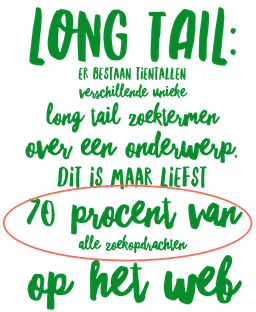 JetDonkers's tweet photo. Wat zijn long tail zoekwoorden en waarom zijn ze zo belangrijk? #SEO https://t.co/Rh7YSQ1HxC https://t.co/NLorynpAMk