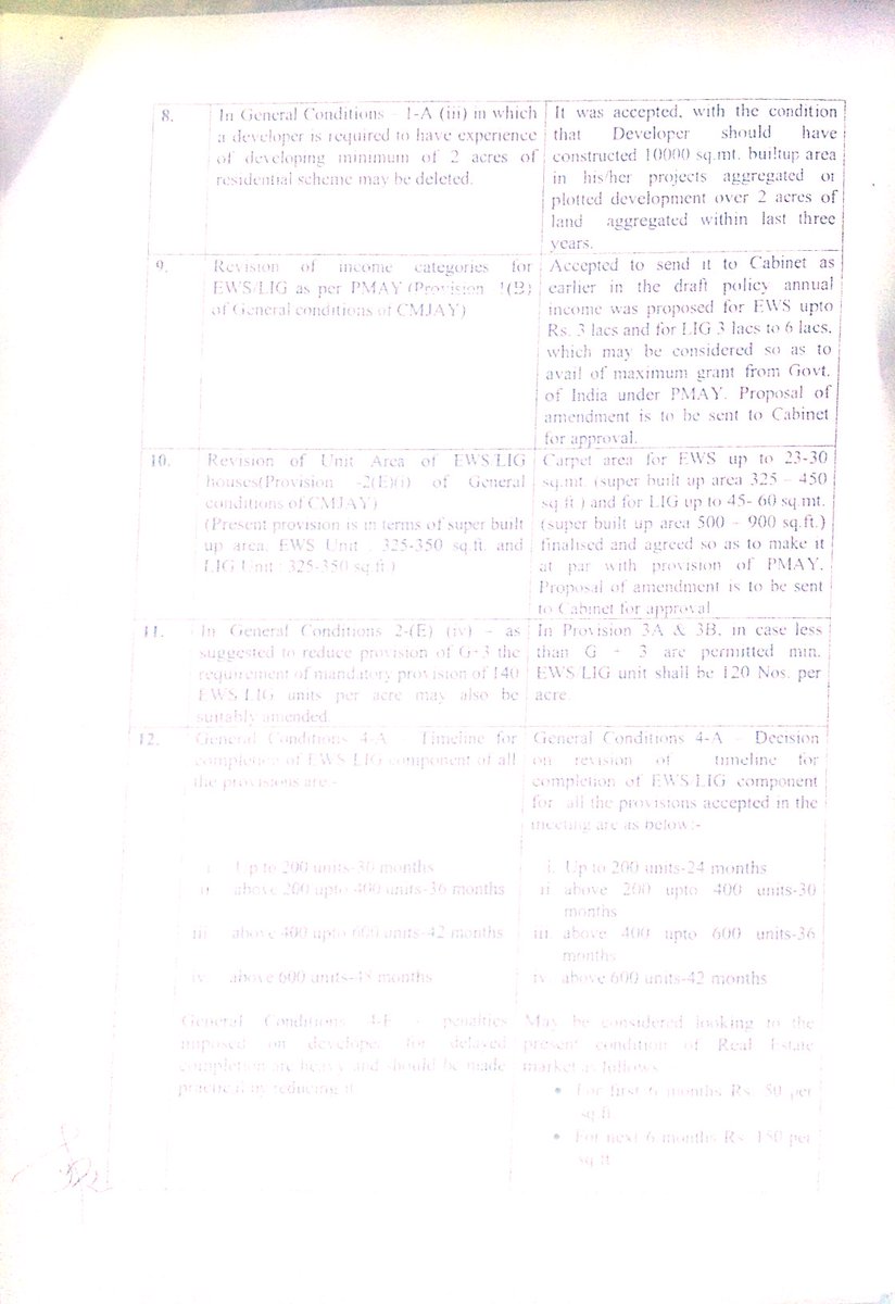 Minutes of meeting of dated 28.03.2016  "High Power Committee" has been released