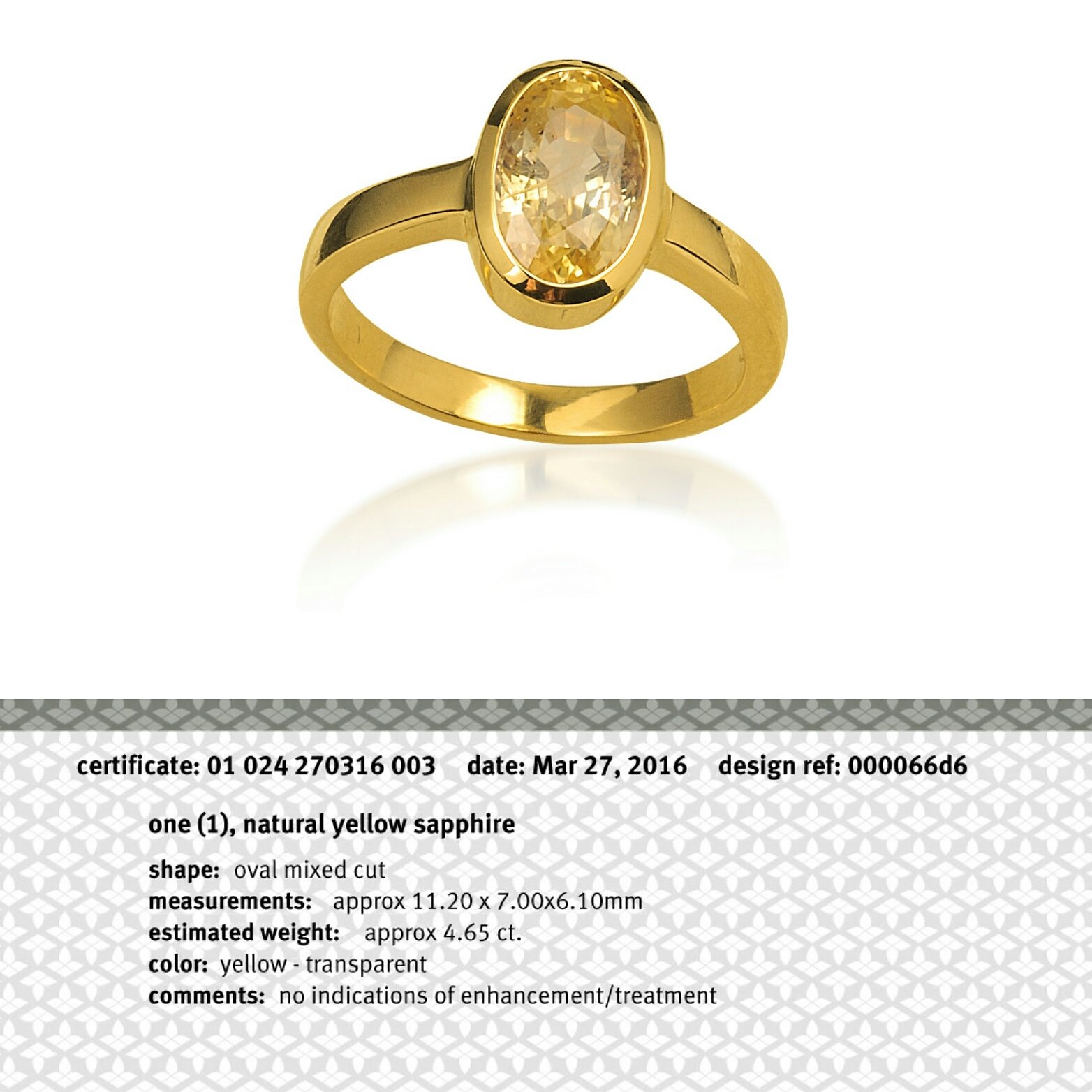 2.30 Carat (Ctw) Lab-Created Yellow Sapphire Engagement Ring in 14K White  Gold with Lab Grown Diamonds (SIZE 7) - Walmart.com