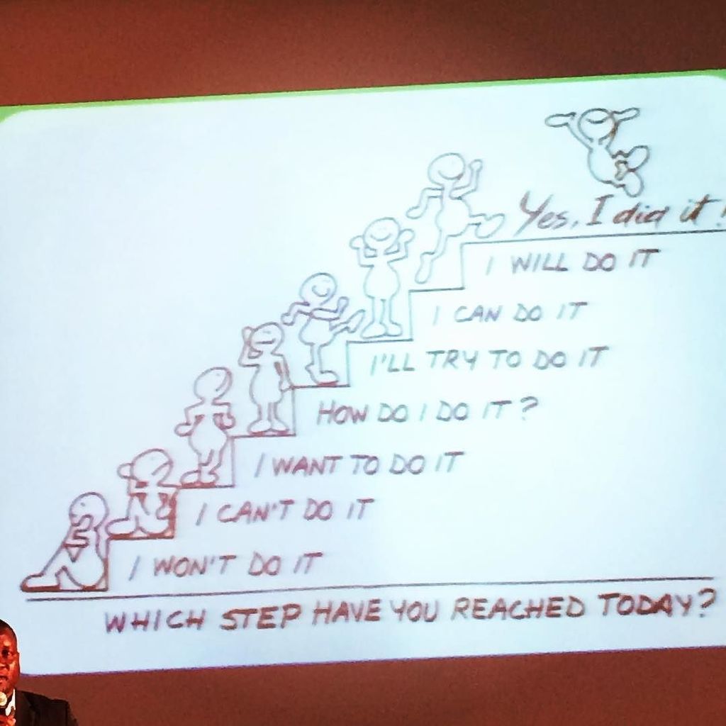 BeMotivatedNow tweet picture