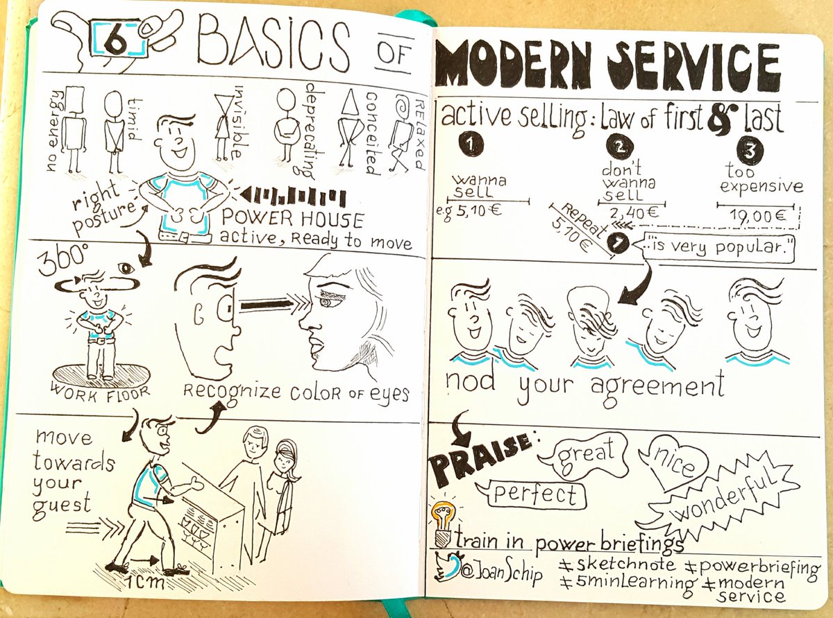 JoanSchip's tweet photo. Wrap up of 6 basics of #modernservice.
#sketchnotes #keeplearning #powerbriefing #5mintraining #5minlearning https://t.co/kV8jVq9iqf