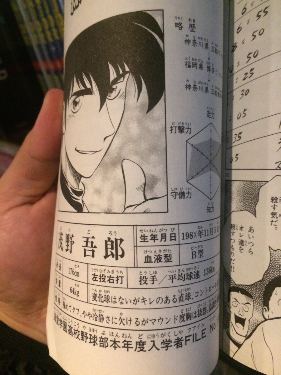 野球youtuber向 高所恐怖症 Twitterissa Major の茂野吾郎くんの高校入学したてで平均球速１３６キロってやべー って幼い頃は思ってたが 最近のボーイズたち 大阪桐蔭 根尾くんや 横浜高校に入学した万波くんたちは茂野吾郎並みのポテンシャルでビビる 笑