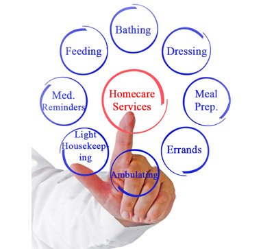 TimespanC's tweet image. Trust in a service that has your best interests at haert