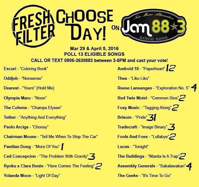 aemzzzzzz's tweet image. Congrats @Brisomph @jasonrondero @terenceteves @gynneze for leading at #FreshFilter last week! 😁
