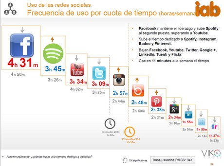MKDigitalAs's tweet photo. RT: @infoautonomos #autónomo y #redes sociales en 2016: estrategia #MarketingDigital https://t.co/NEHXUoDBnW https://t.co/PBhZNPiHNd
