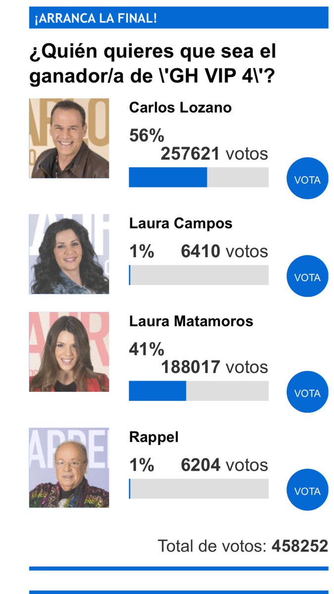 CasaGH's tweet photo. Ahí queda eso.... #Limite14GHVIP https://t.co/bVy2tV9EjY