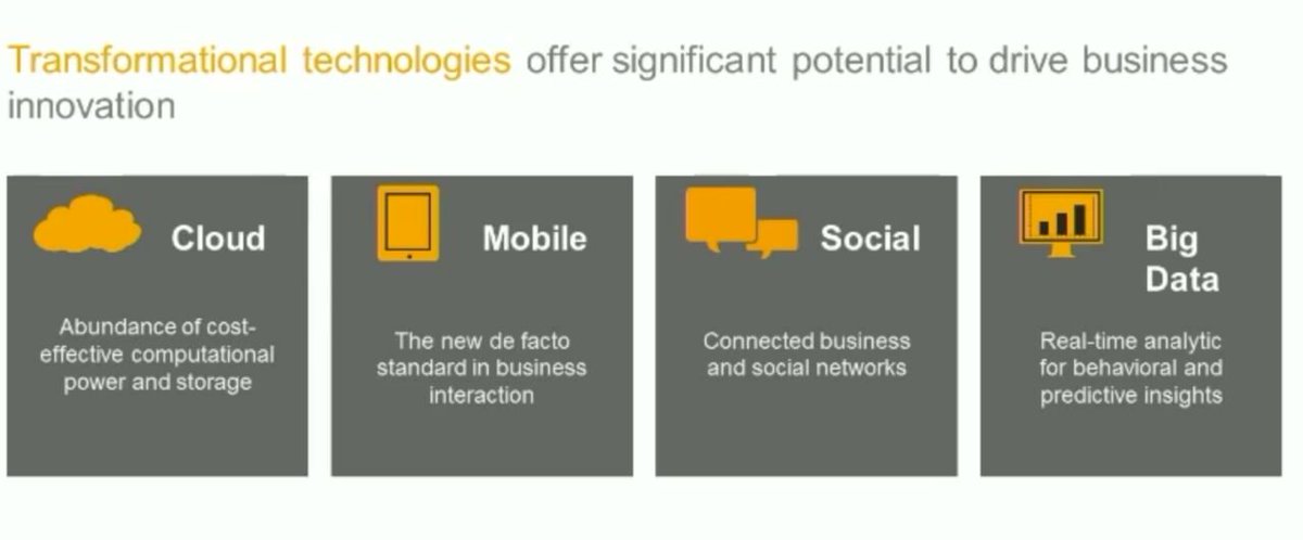 iamSohailsar's tweet photo. #digitaltransformation #technology pillars #cloud #mobile #social #BigData #Analytics &amp; off course #IOT
WHAT else ? https://t.co/0eG0k4H5fR