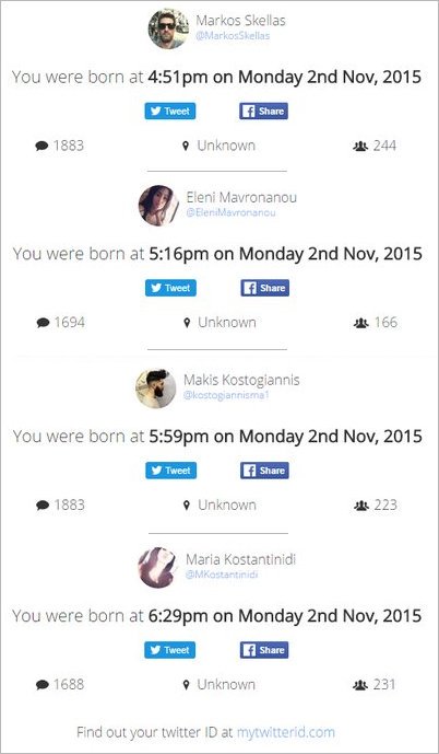 Προβολή εικόνας στο Twitter Προβολή εικόνας στο Twitter