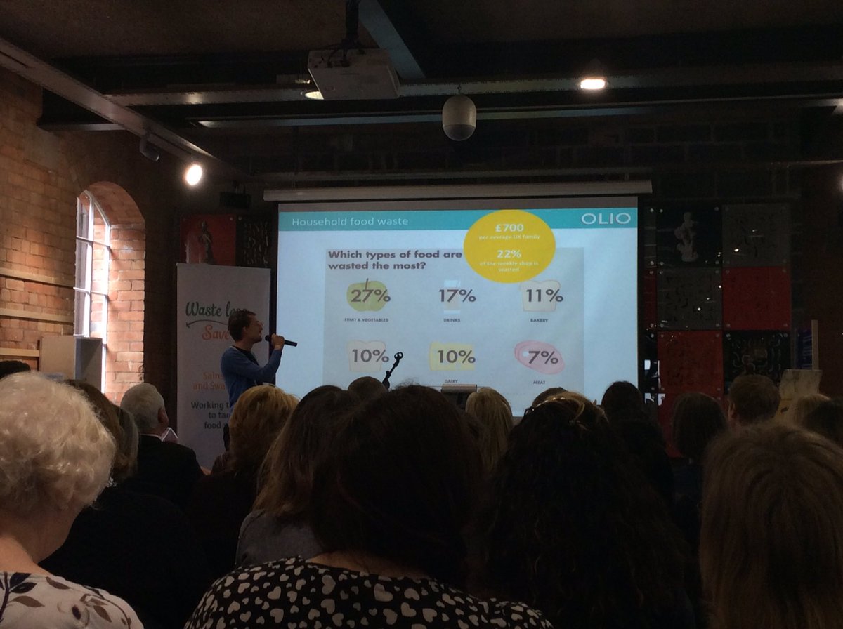 oldhamnetwork's tweet photo. Interesting idea @OLIO_ex on sustainable community solutions to access food 'like Air BnB for food waste' #wlsm https://t.co/JcYd4WskkX