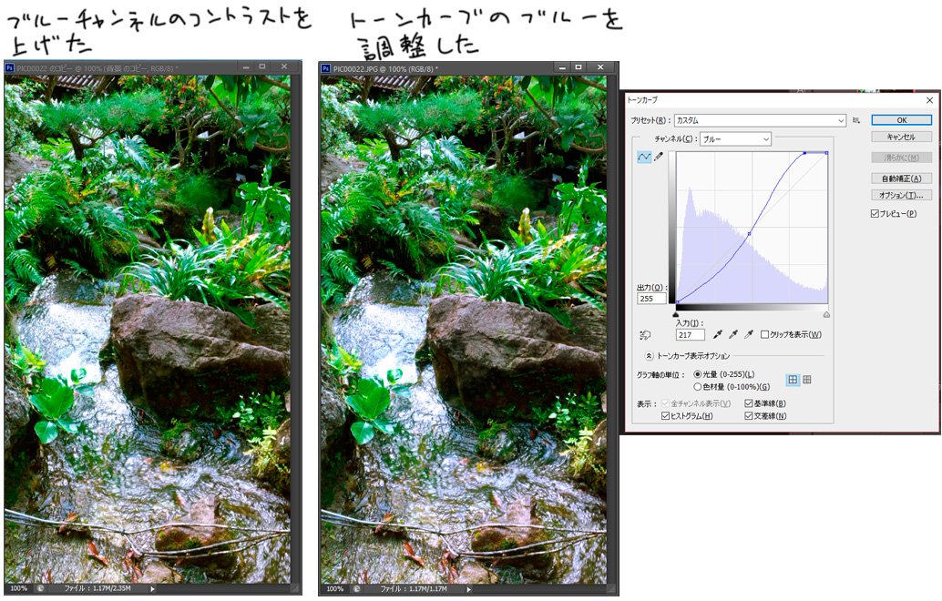 聖月 話題の写真加工でアニメ塗り クリスタで出来ないかやってみました 画像1 元写真 画像2 フォトショでやってみた 画像3 クリスタでやってみた 画像4 クリスタで加工してみたけどヘタだった Orz T Co Zk7vqpecyr 聖月 話題の写真加工でアニメ塗り クリスタで出来ないかやってみました 画像1 元写真 画像2 フォトショでやってみた 画像3 クリスタでやってみた 画像4 クリスタで加工してみたけどヘタだった Orz T Co Zk7vqpecyr