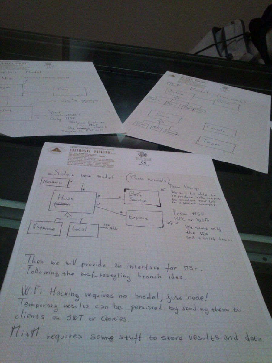 tux_mind's tweet image. Designing your new toy :)
#cSploit