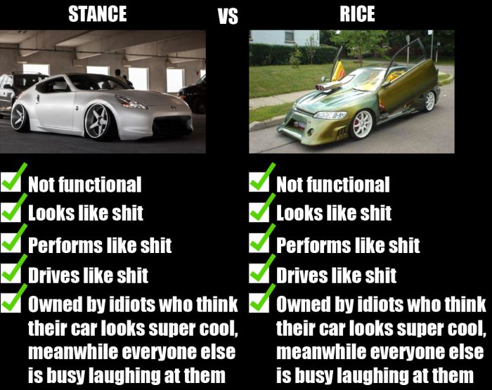ModifiedCars's tweet image. Stanced vs Riced Cars - bit.ly/1XesWQO