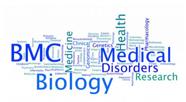 BioMedCentral's tweet photo. Why freebirth? One of March's @BMC_series article highlights - see them all: https://t.co/b9rd0rxQix https://t.co/Kj46wJrG1k