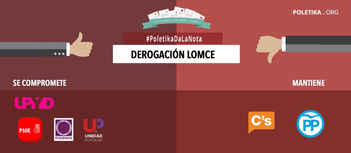PoletikaORG's tweet photo. ¿Quien se comprometió a #DerogarLOMCEYa ? Lee las declaraciones y programas sb #educación en https://t.co/3mqeTd6P67 https://t.co/kukPCICvYX