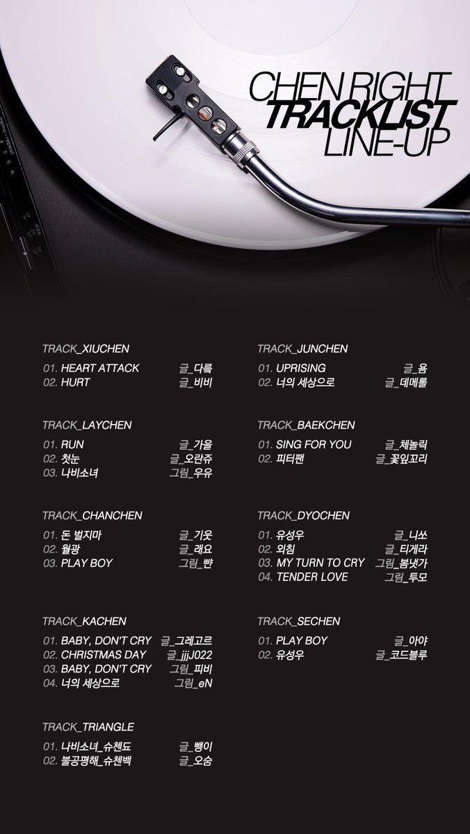 c_tracklist's tweet photo. 트랙리스트 합작 참여자 명단입니다. 참여자 분들은 공지사항(https://t.co/sjLgrEo6XW)을 참고해주세요. 신청해주신 모든 분들께 감사드립니다. https://t.co/fAl0nTxYKN