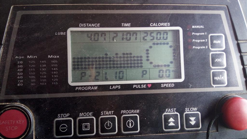 sesaron's tweet image. Working Hard