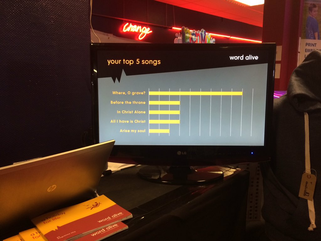 The vote is hotting up! #WAEvent2016