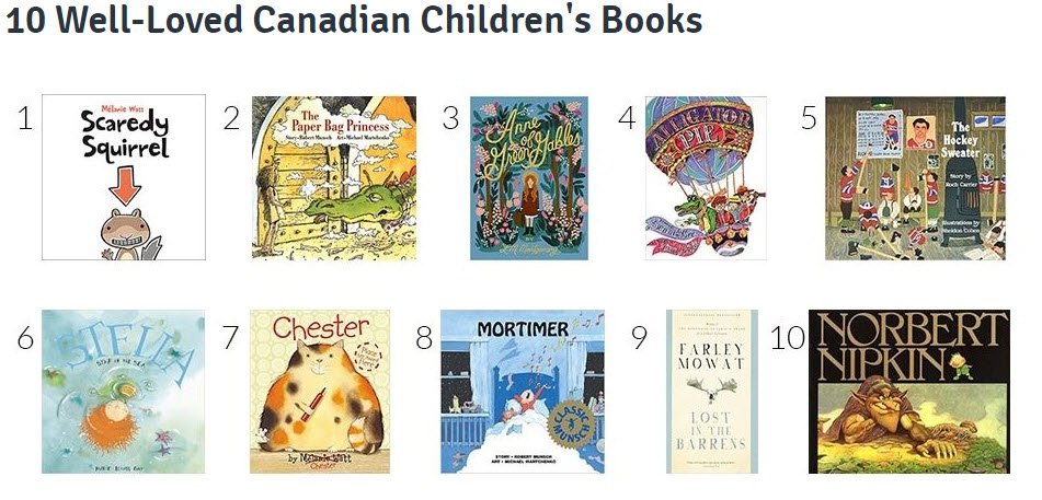 ONTSpecialNeeds's tweet photo. 10 Well-Loved Canadian Children's books. #Literacy #ReadTonight #20Minutes https://t.co/afTjoS6Djd