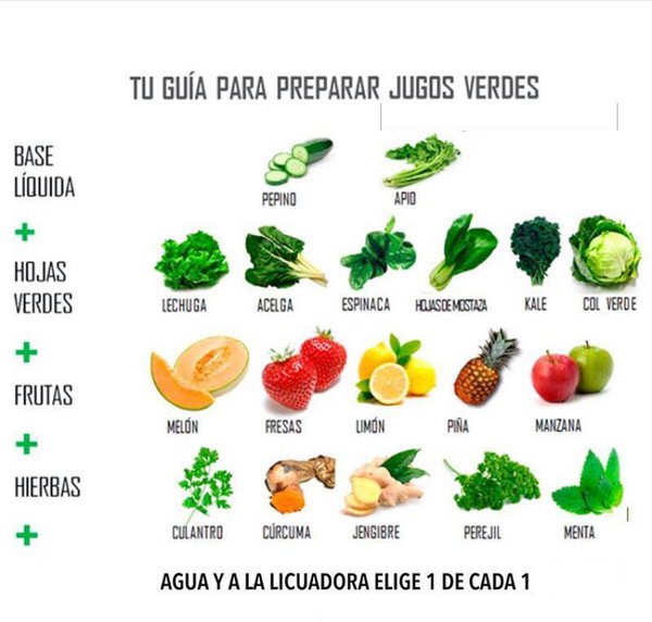 IMGTLAHUAC's tweet photo. #YoMeLevanto y con toda la actitud #IMG y preparo un #jugoverde
#SoyIMG #NuestraPasiónEsLaGastronomía https://t.co/9WUfrKS45Y