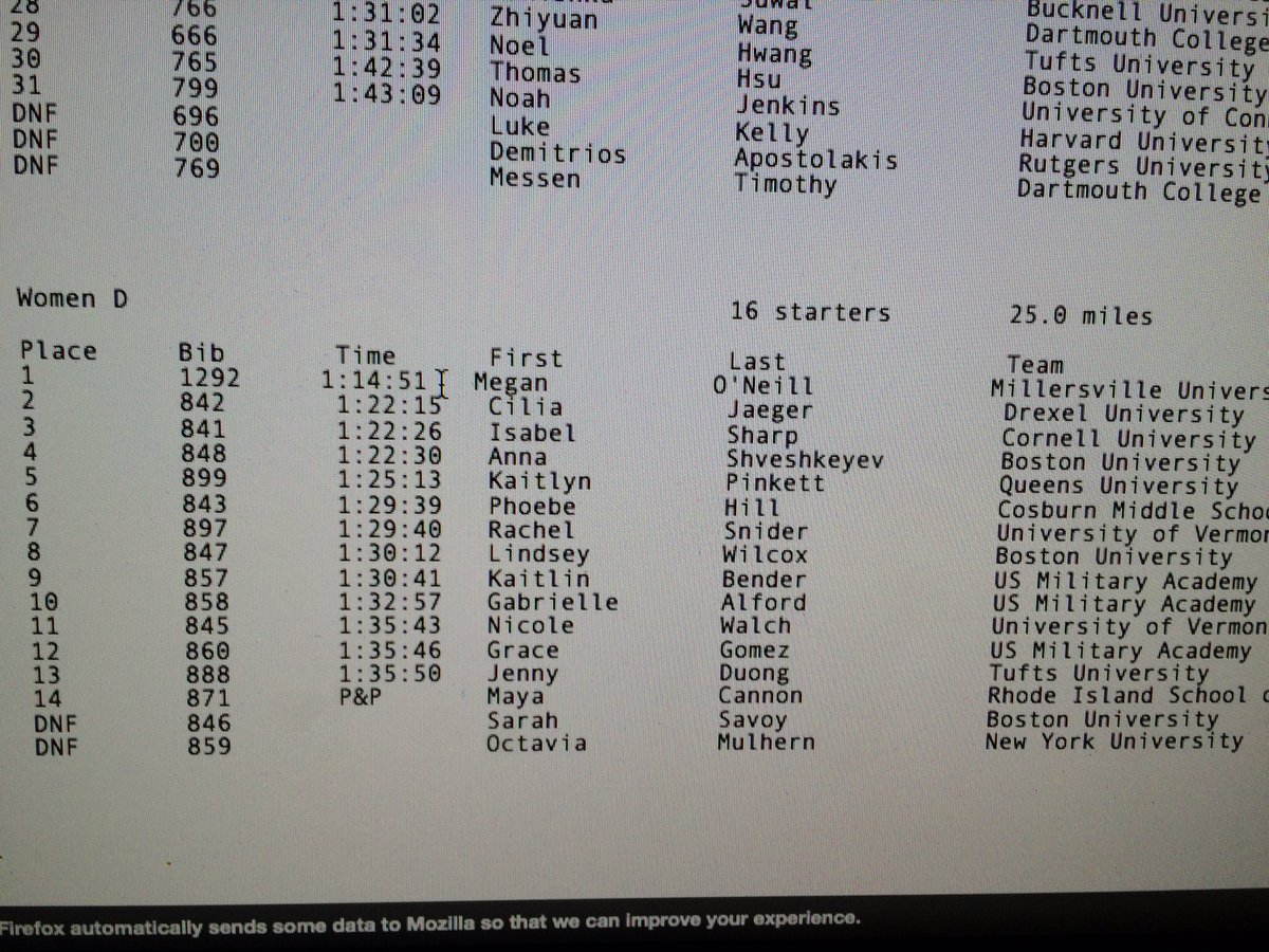 Villecycling's tweet photo. @millersvilleu @VillePresident @oneillmeg that's how you win your first bike race. 8 minutes off the front. https://t.co/cHgZFs52rg