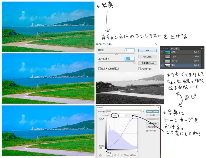 Clip Studioでフリー写真からアニメ風の背景をつくる 年8月22日追記 西フロイデ Note