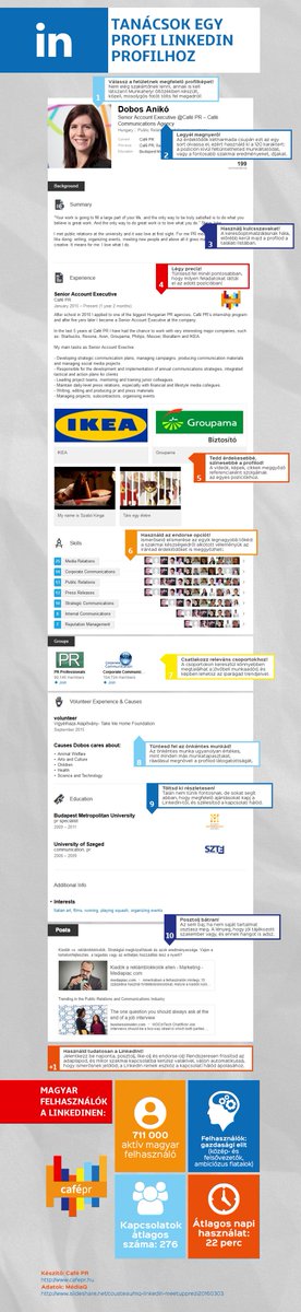 FleishmanHillard Café tweet media