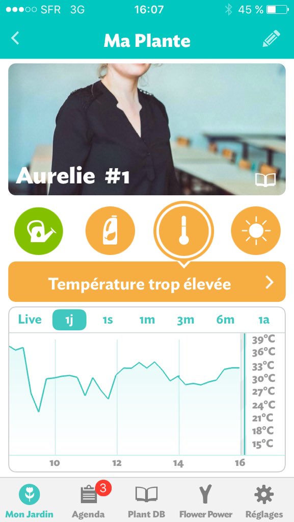 sensorpower's tweet image. Toujours trop chaud #SensorPower