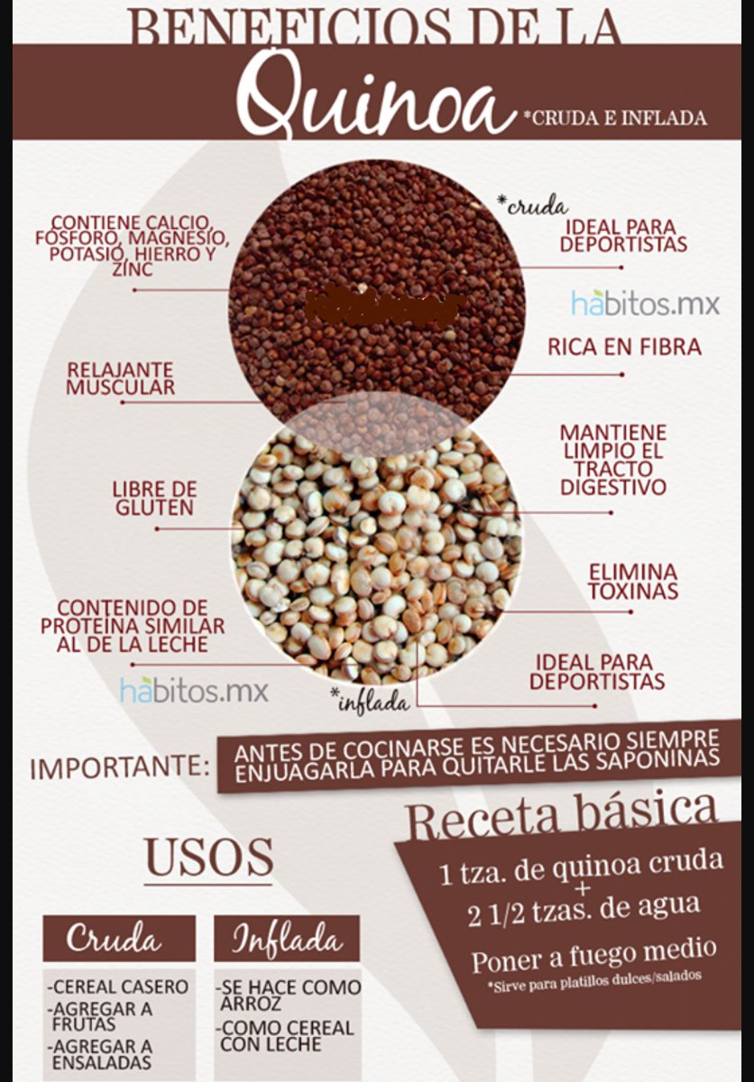 NutriproJaen's tweet photo. LA QUINOA: BENEFICIOS, USOS Y PROPIEDADES.

Descubre el "Grano madre Inca". Te sorprenderá todo lo que le rodea. 🍴🍚💪 https://t.co/Su1LgSKRM0