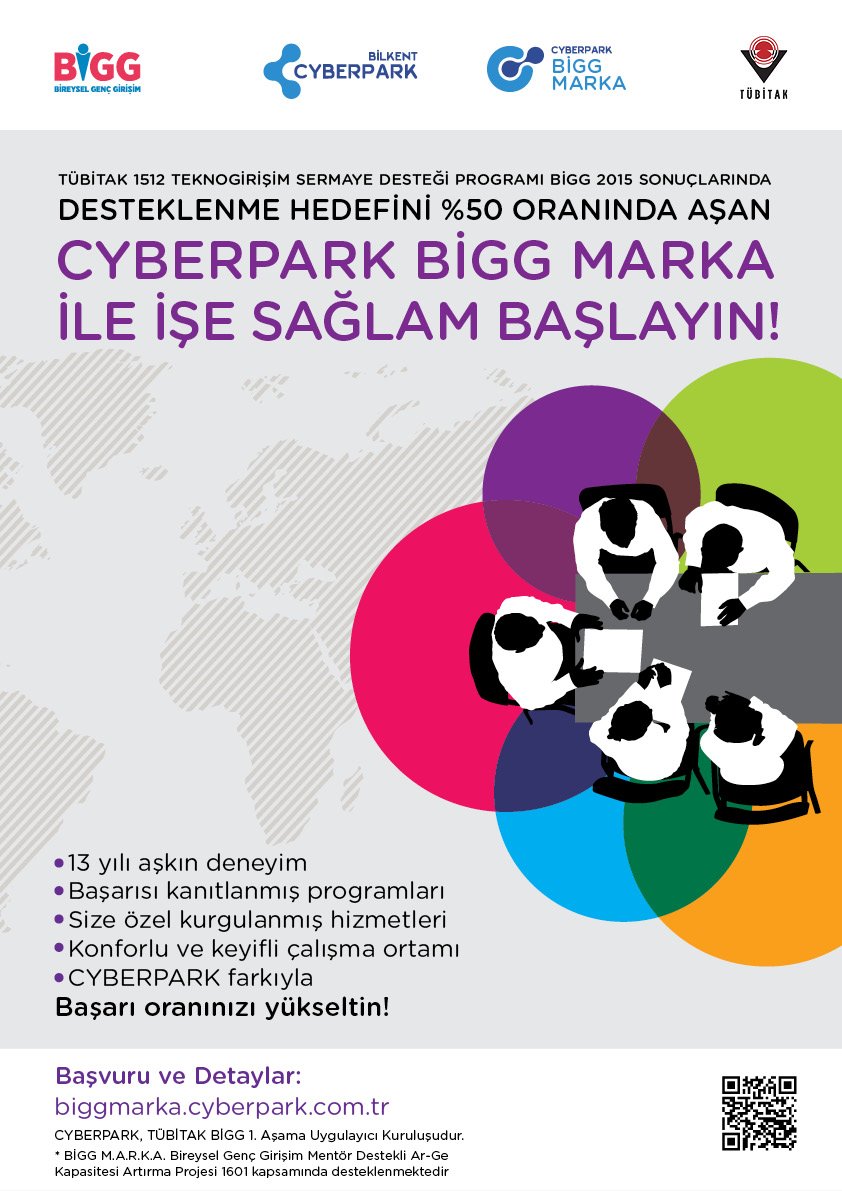 #BİGGMARKA İşFikriDoğrulama,Takım,SahaÇalışmaları,PazarAnalizi,Şirketleşme ve daha niceleri biggmarka.cyberpark.com.tr