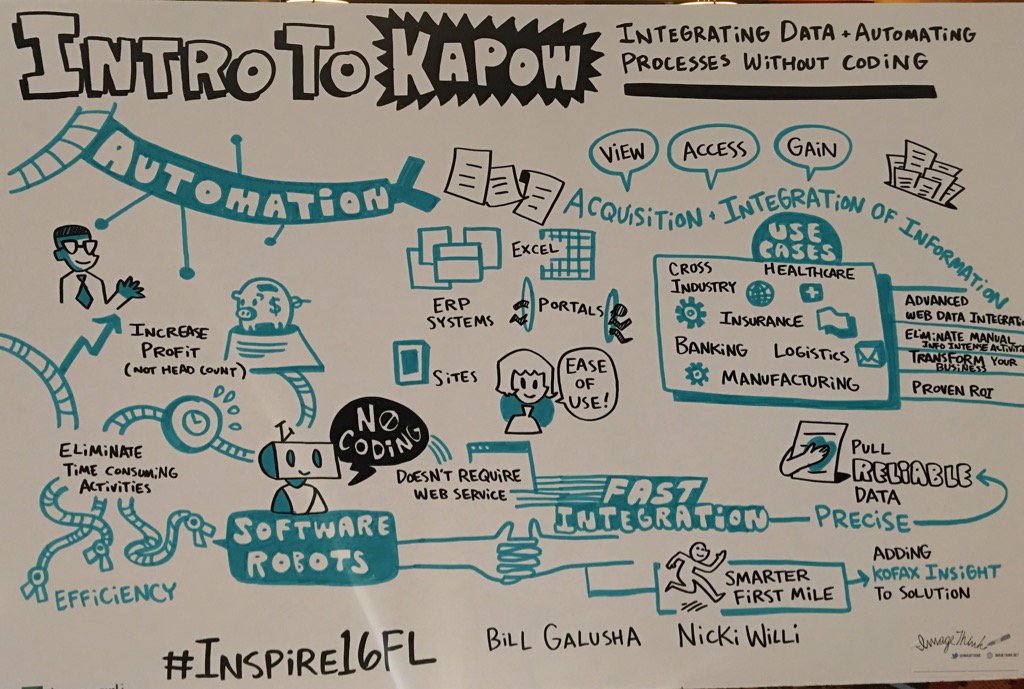 paulpitts's tweet photo. Ka-boom!   Great product for automating human tasks and machine to machine integration. #inspire16FL https://t.co/loW9CHq99Z